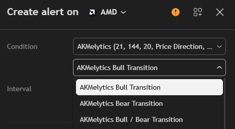 AKMelytics master alert