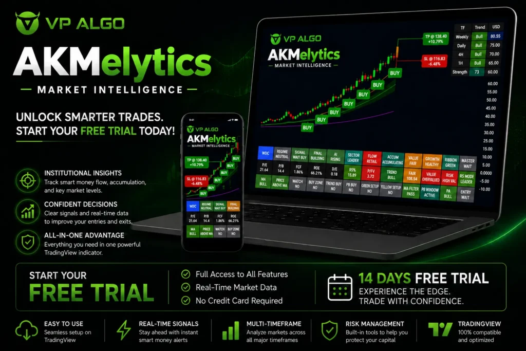 akmelytics market intelligence indicator (2)