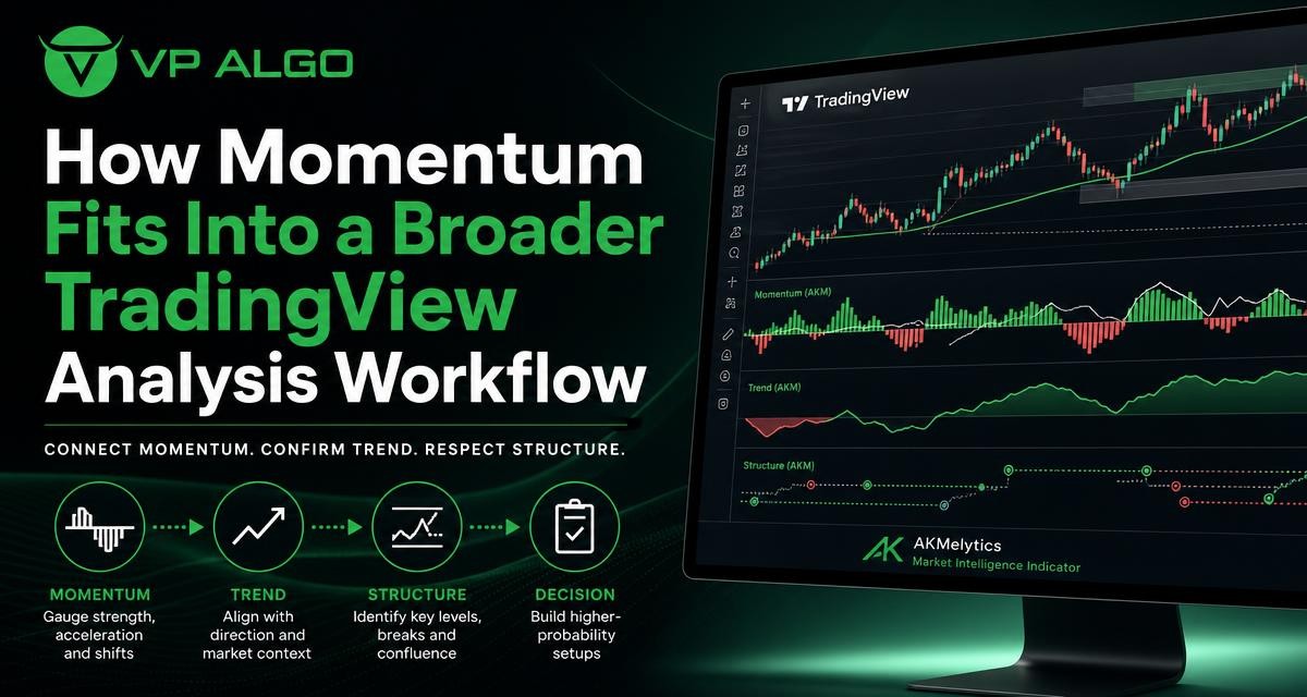 How Momentum Fits Into a Broader TradingView Analysis Workflow - VP ALGO TRADING