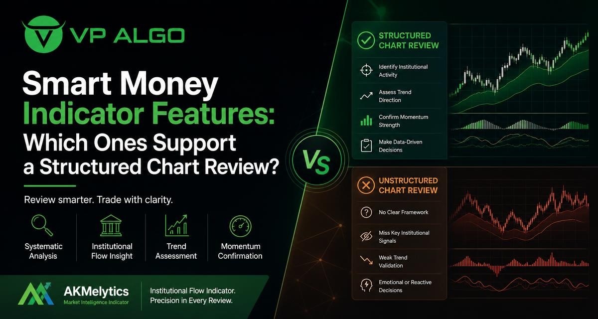 Smart Money Indicator Features: Which Ones Support a Structured Chart Review? - VP ALGO TRADING