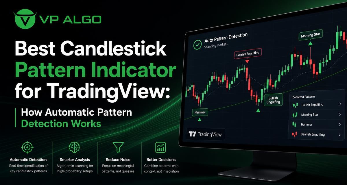 Best Candlestick Pattern Indicator for TradingView: How Automatic Pattern Detection Works - VP ALGO TRADING
