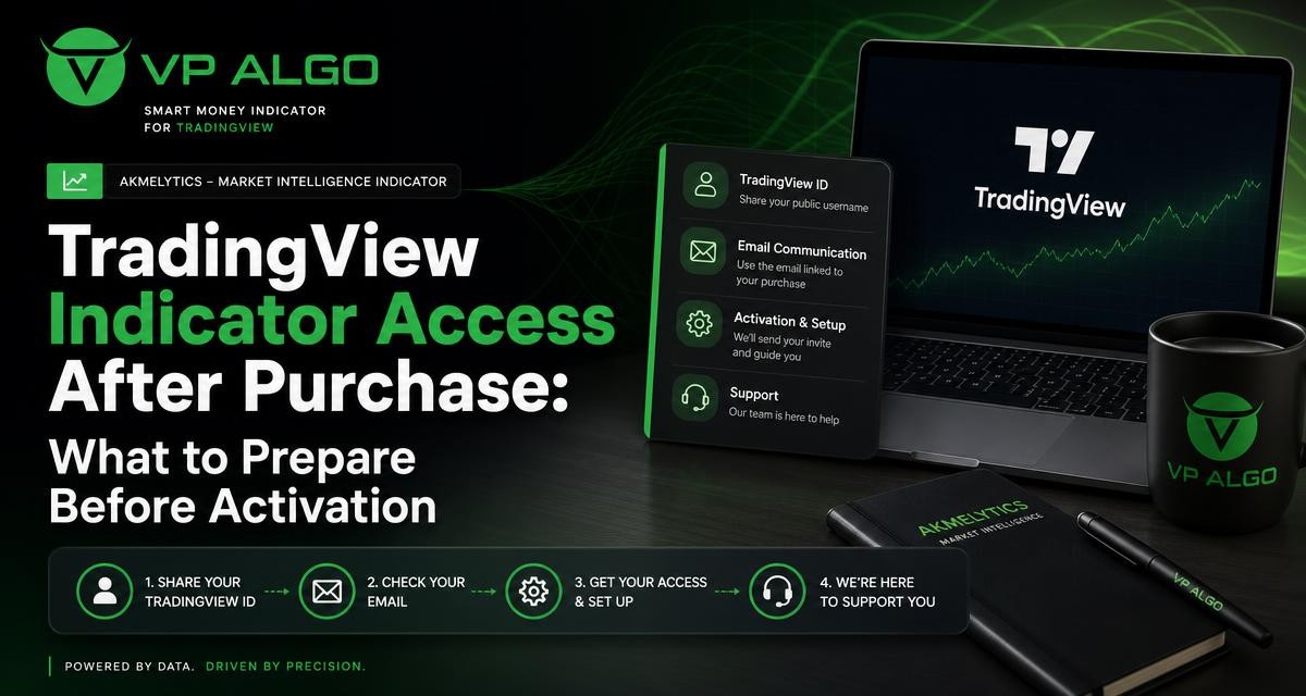TradingView Indicator Access After Purchase: What to Prepare Before Activation - VP ALGO TRADING
